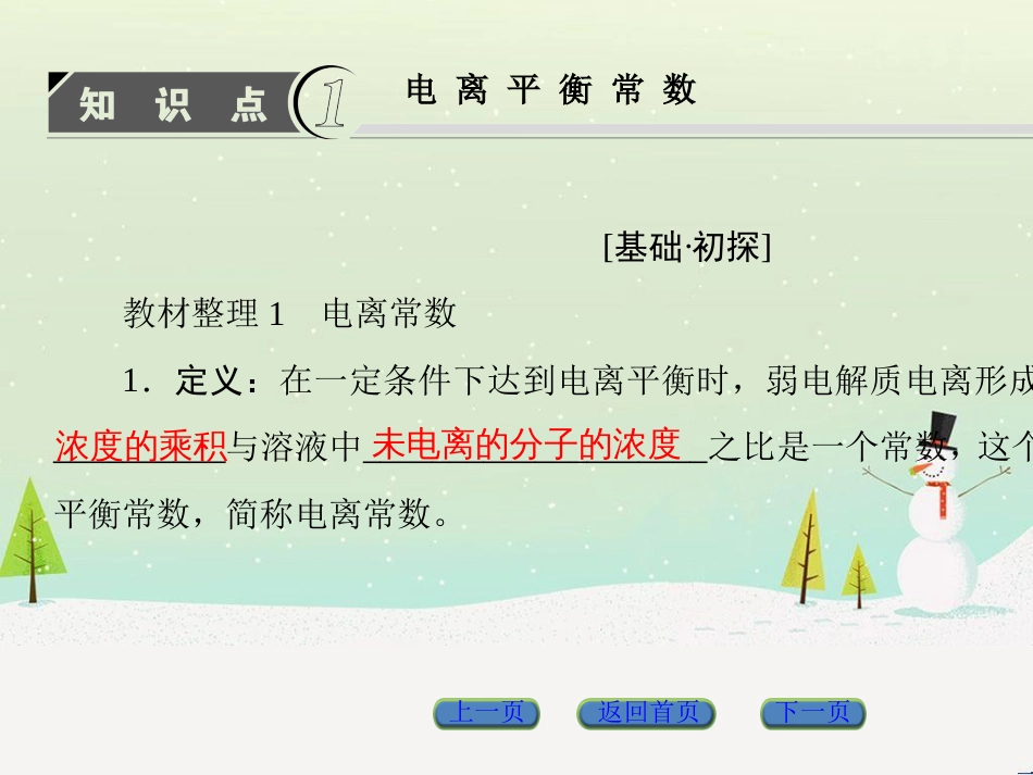 高中政治 第1课 生活在人民当家作主的国家 第2框 政治权利与义务参与政治生活的基础课件 新人教版必修2 (538)_第3页