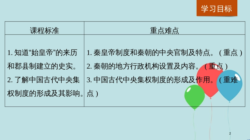 （粤渝辽闽鲁京琼专用）高中历史 第一单元 中国古代的中央集权制度 第2课 大统一与秦朝中央集权制度课件 岳麓版必修1_第2页