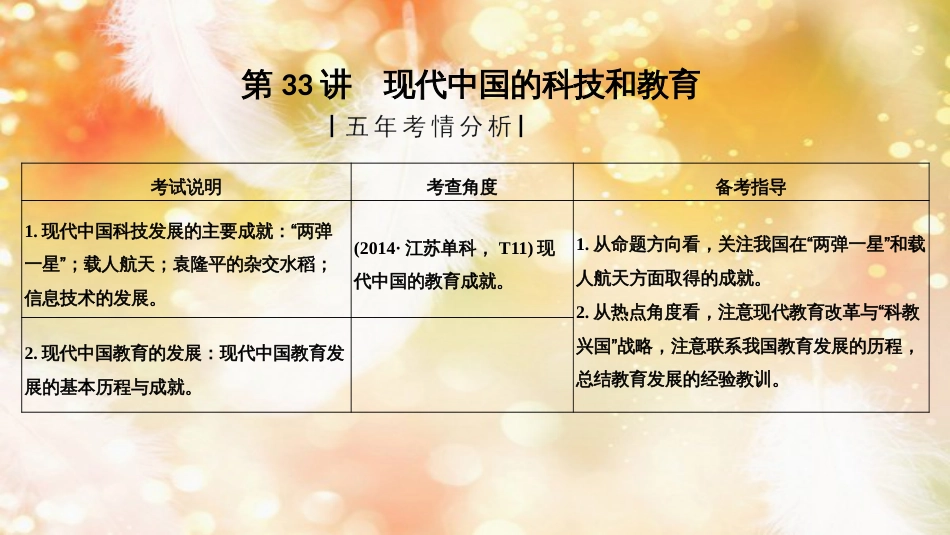 高考历史一轮复习 专题十五 20世纪以来中国重大思想理论成果和现代中国的科技与教育 第33讲 现代中国的科技和教育课件 人民版_第1页