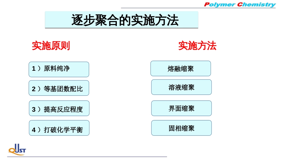 (33)--ZB07逐步聚合的实施方法_第1页