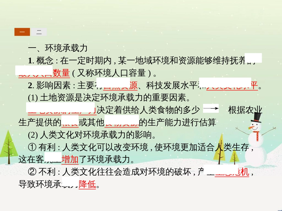 高中政治 第1课 生活在人民当家作主的国家 第2框 政治权利与义务参与政治生活的基础课件 新人教版必修2 (474)_第3页