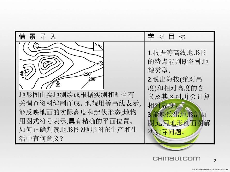 高中政治 第一单元 文化与生活综合探究课件 新人教版必修3 (80)_第2页