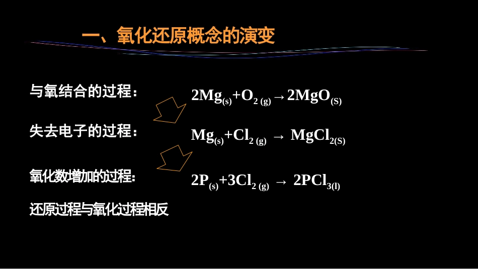 (34)--4.1 氧化还原反应及氧化数_第3页