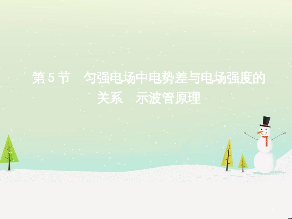 高中政治 第1课 生活在人民当家作主的国家 第2框 政治权利与义务参与政治生活的基础课件 新人教版必修2 (1775)_第1页