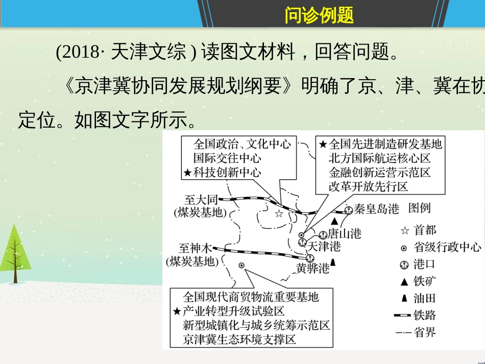 高考地理二轮复习 考前三个月 第二部分 专题二 解题技能提升练 11 基础知识调用专练——破解“基础知识用不上”困惑课件 (808)_第3页