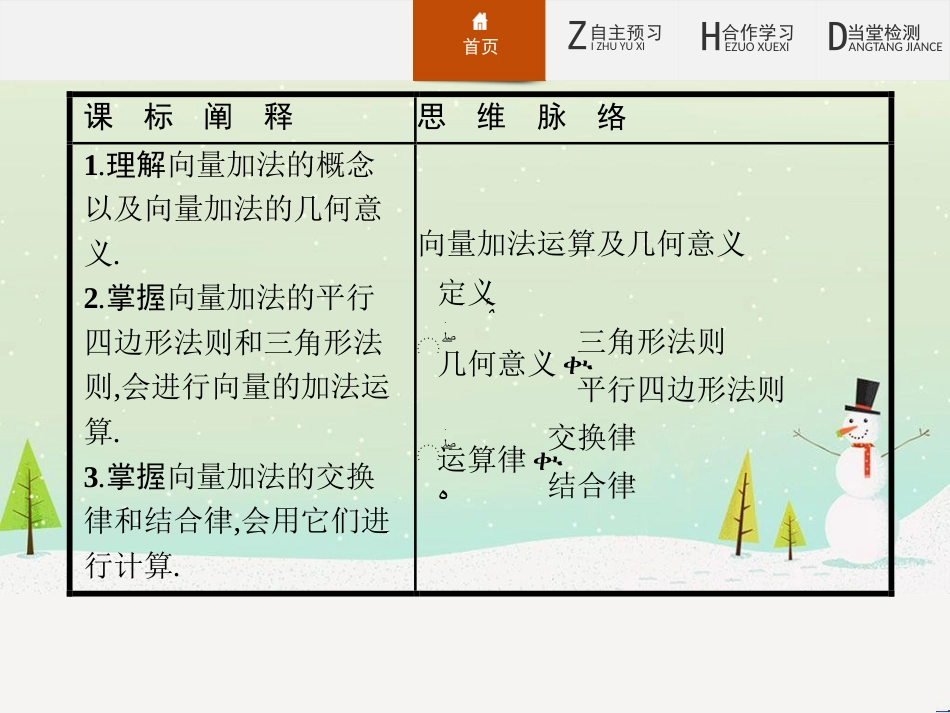高中政治 第1课 生活在人民当家作主的国家 第2框 政治权利与义务参与政治生活的基础课件 新人教版必修2 (1241)_第3页