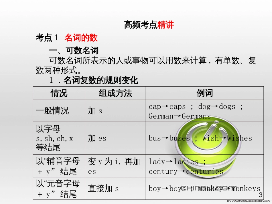 中考英语总复习 第一部分 系统复习 成绩基石 七下 第4讲 Module 7-Revision module B课件 (60)_第3页