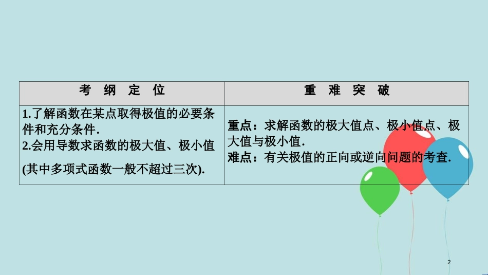 高中数学 第三章 导数及其应用 3.3 导数在研究函数中的应用 3.3.2 函数的极值与导数课件 新人教A版选修1-1_第2页