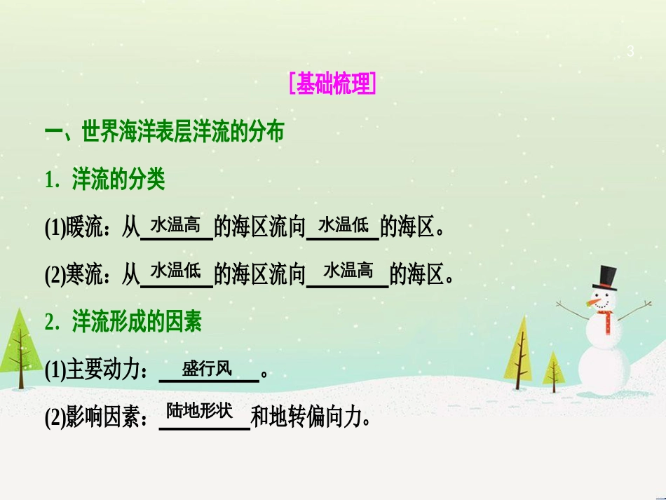 高考地理一轮复习 第3单元 从地球圈层看地理环境 答题模板2 气候成因和特征描述型课件 鲁教版必修1 (454)_第3页