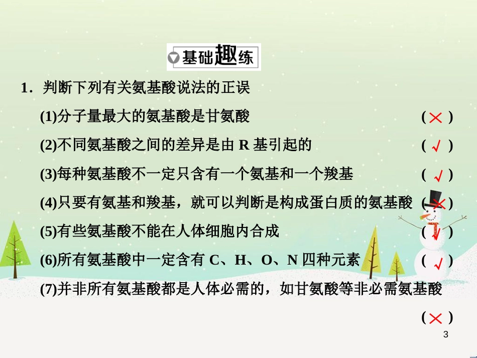 高考化学一轮复习 第1章 化学计量在实验中的应用 第1讲 物质的量 气体摩尔体积课件 新人教版 (23)_第3页