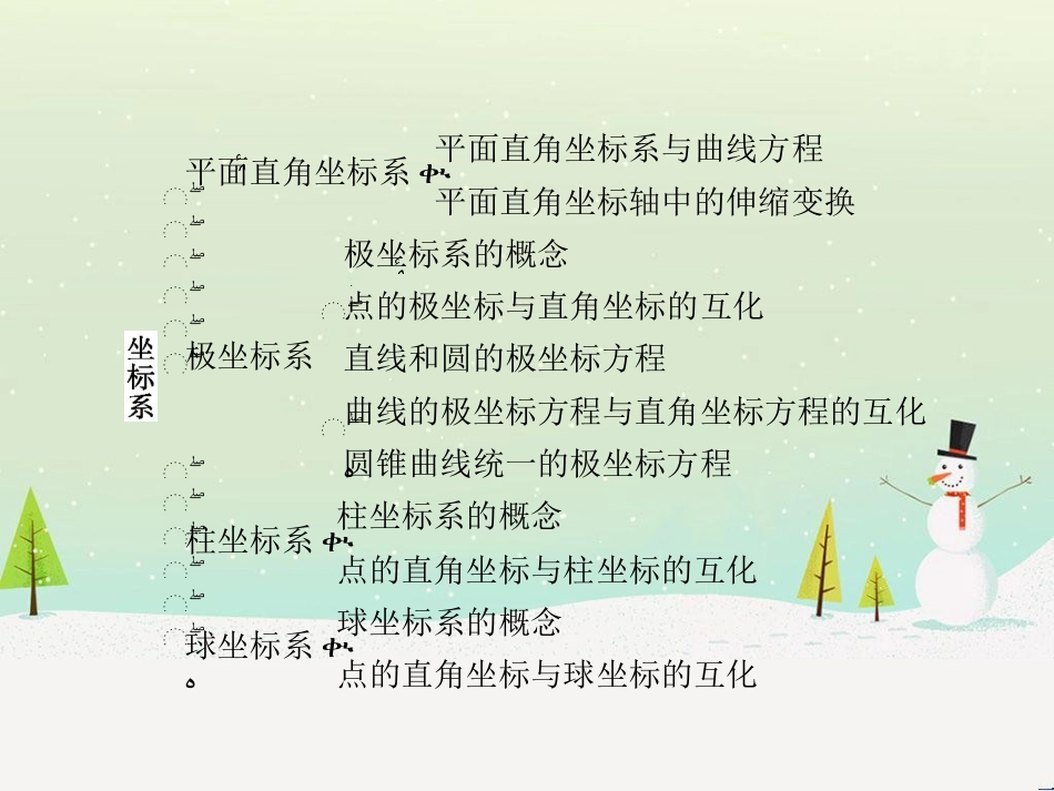 高中政治 第1课 生活在人民当家作主的国家 第2框 政治权利与义务参与政治生活的基础课件 新人教版必修2 (1576)_第2页