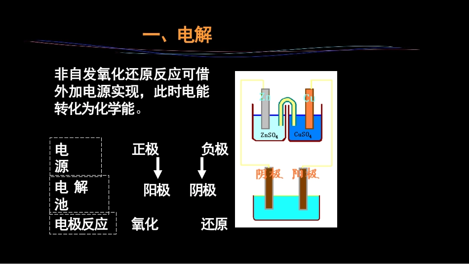 (37)--4.4 应用电化学简介_第2页