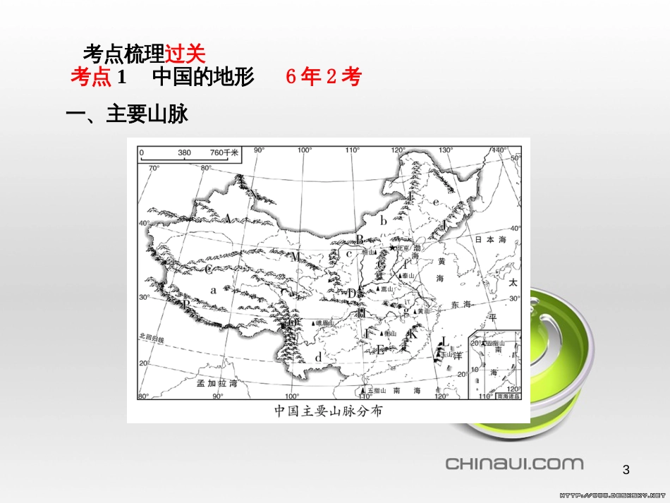 中考语文 第一部分 系统复习 成绩基石 七下 现代文课件 (7)_第3页