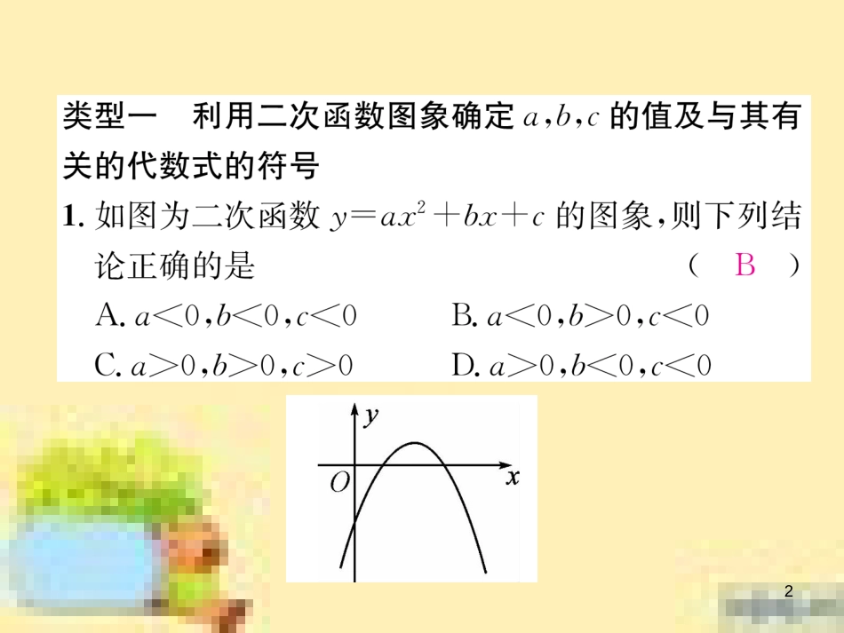 九年级英语下册 Unit 10 Get Ready for the Future语法精练及易错归纳作业课件 （新版）冀教版 (307)_第2页