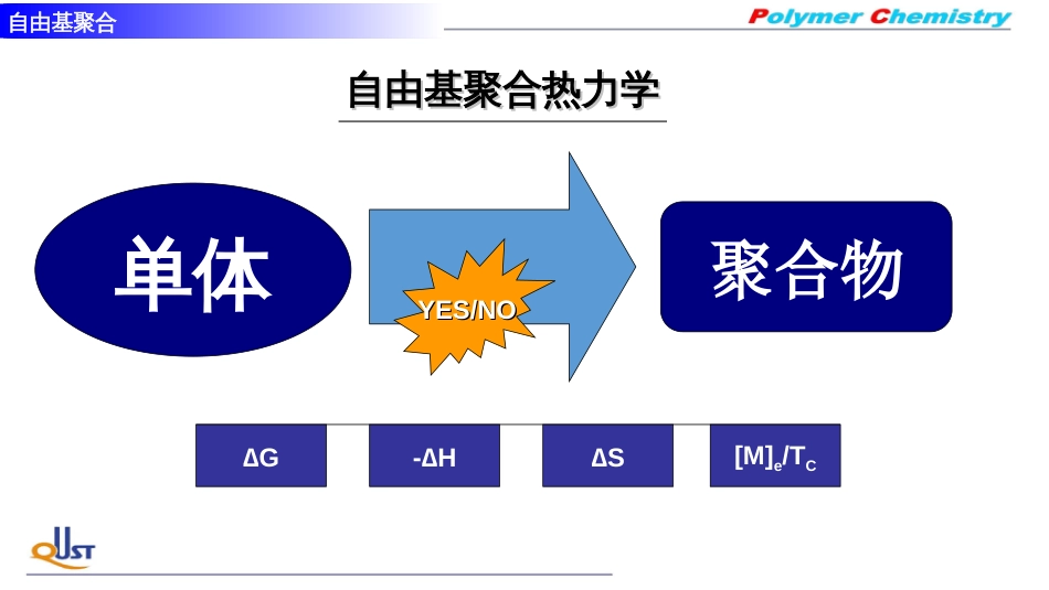 (37)--ZY02自由基聚合热力学_第1页