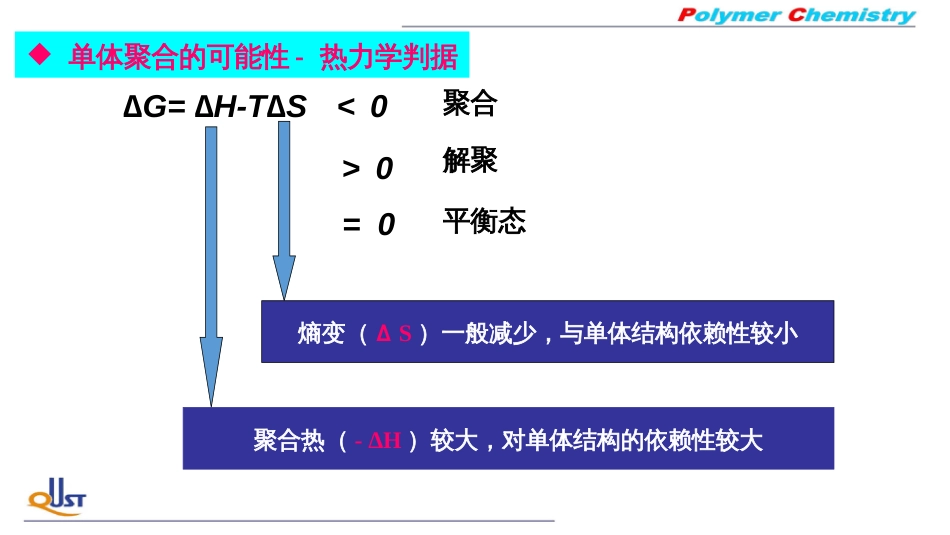 (37)--ZY02自由基聚合热力学_第2页