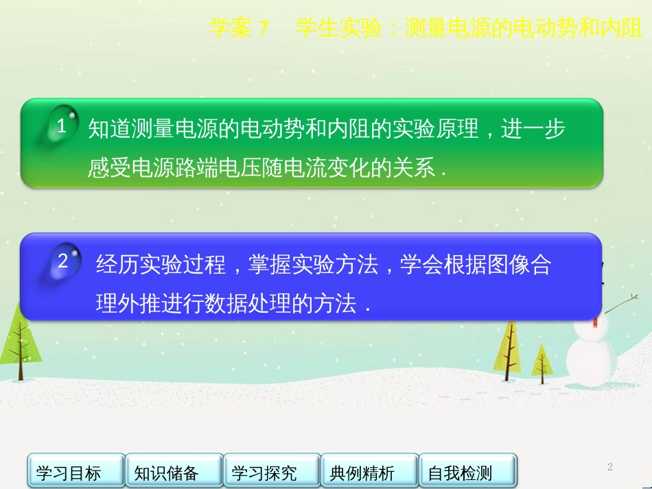 高中政治 第1课 生活在人民当家作主的国家 第2框 政治权利与义务参与政治生活的基础课件 新人教版必修2 (1637)_第2页