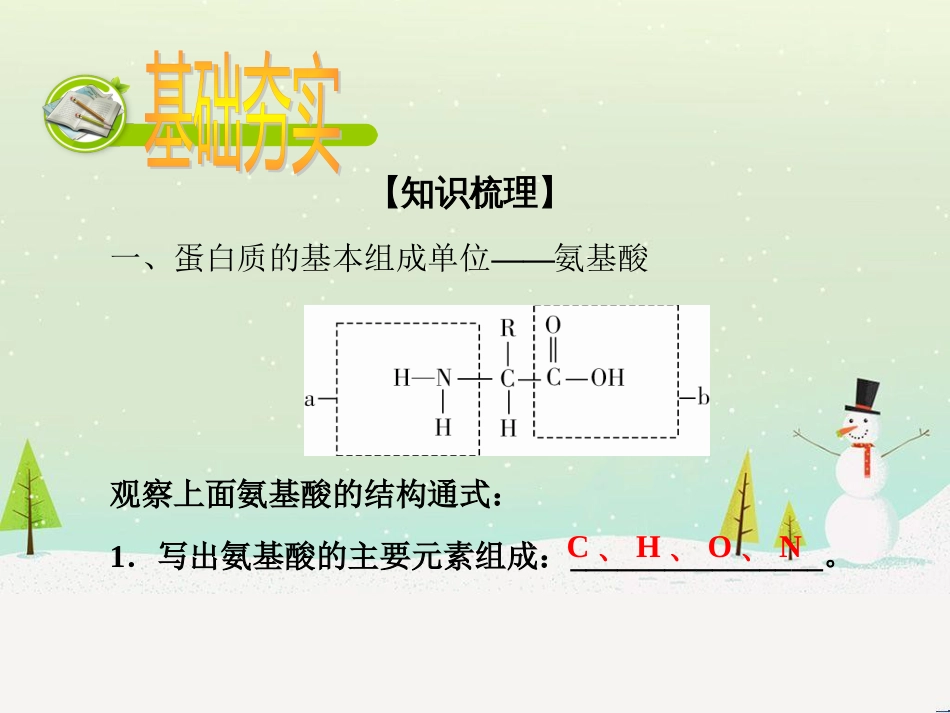 高考化学一轮复习 第一部分 必考部分 第1章 化学计量在实验中的应用 第1节 物质的量 气体摩尔体积课件 新人教版 (41)_第2页