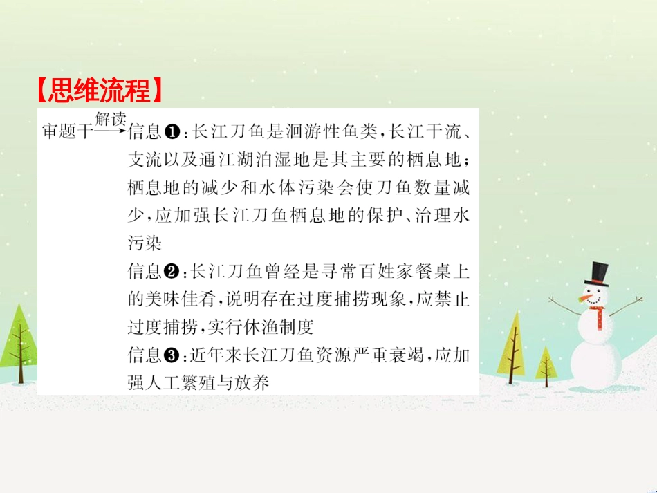 高考地理二轮复习 考前三个月 第二部分 专题二 解题技能提升练 11 基础知识调用专练——破解“基础知识用不上”困惑课件 (654)_第3页