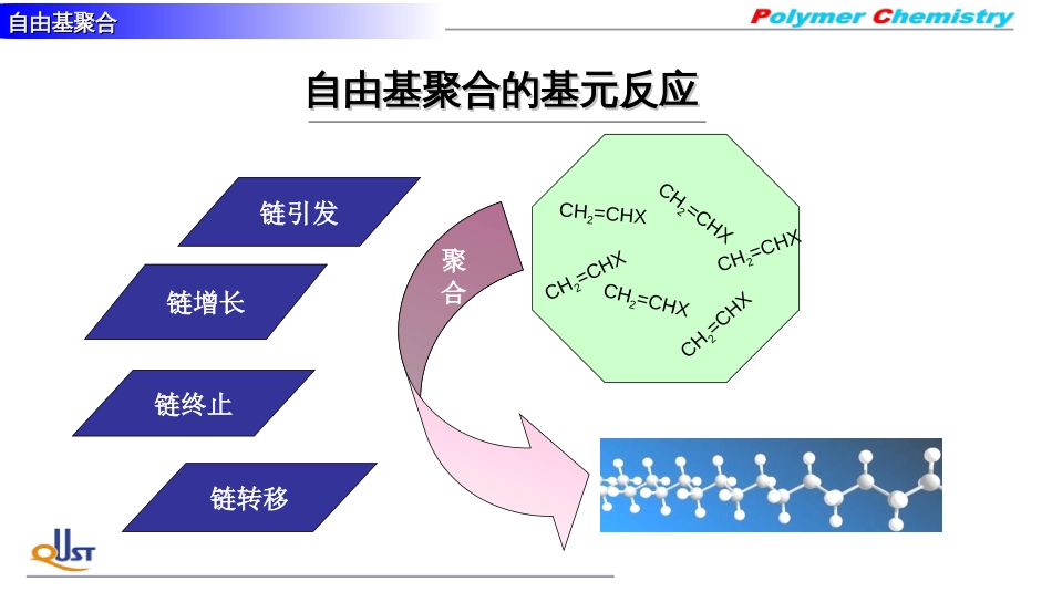 (38)--ZY03自由基聚合的基元反应_第1页