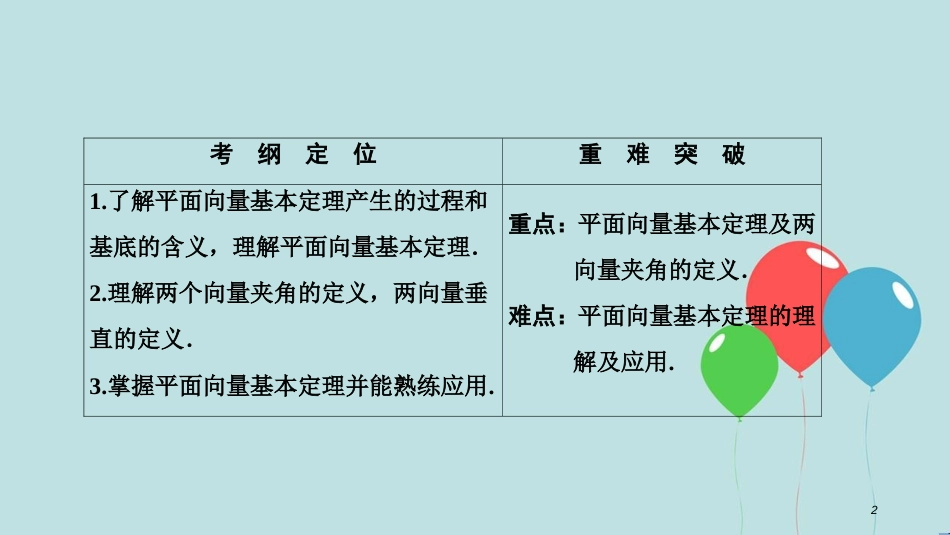 高中数学 第二章 平面向量 2.3 平面向量的基本定理及坐标表示 2.3.1 平面向量基本定理课件 新人教A版必修4_第2页