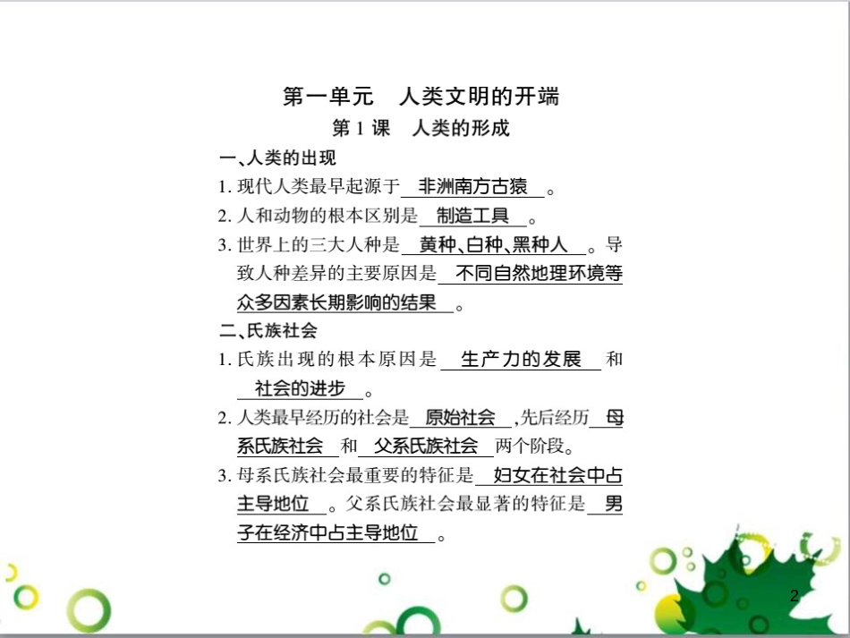 三年级语文上册 第三单元期末总复习课件 新人教版 (755)_第2页