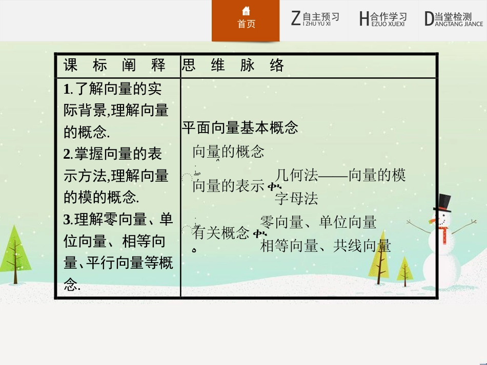 高中政治 第1课 生活在人民当家作主的国家 第2框 政治权利与义务参与政治生活的基础课件 新人教版必修2 (1230)_第2页