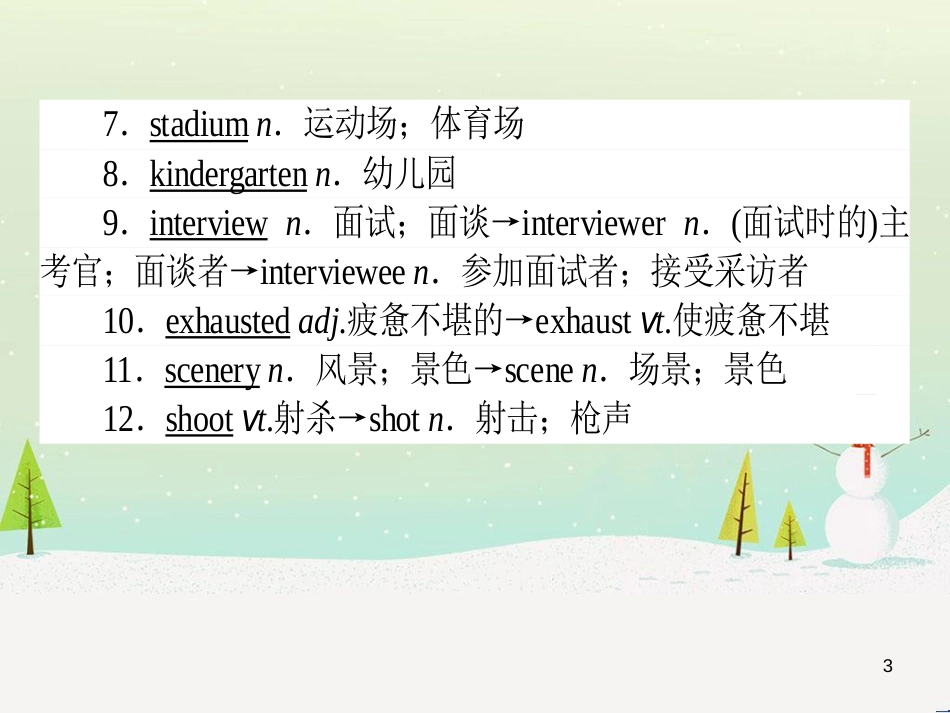 高考化学一轮复习 第1章 化学计量在实验中的应用 第1讲 物质的量 气体摩尔体积课件 新人教版 (56)_第3页