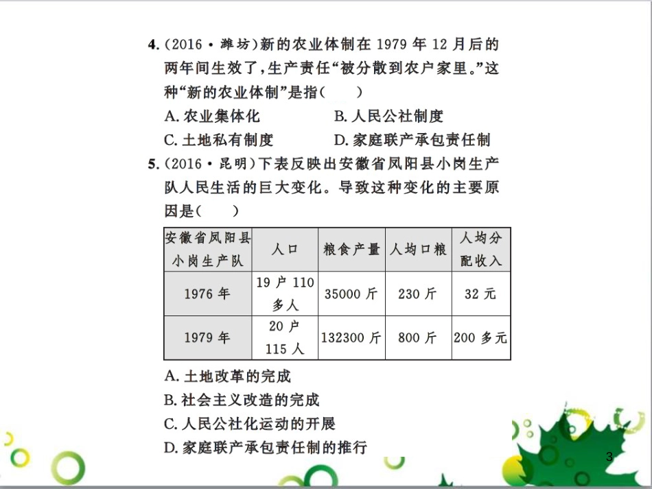 中考历史总复习 模块一 中国古代史 第一单元 中华文明的起源、国家的产生和社会的发展课时提升课件 (109)_第3页