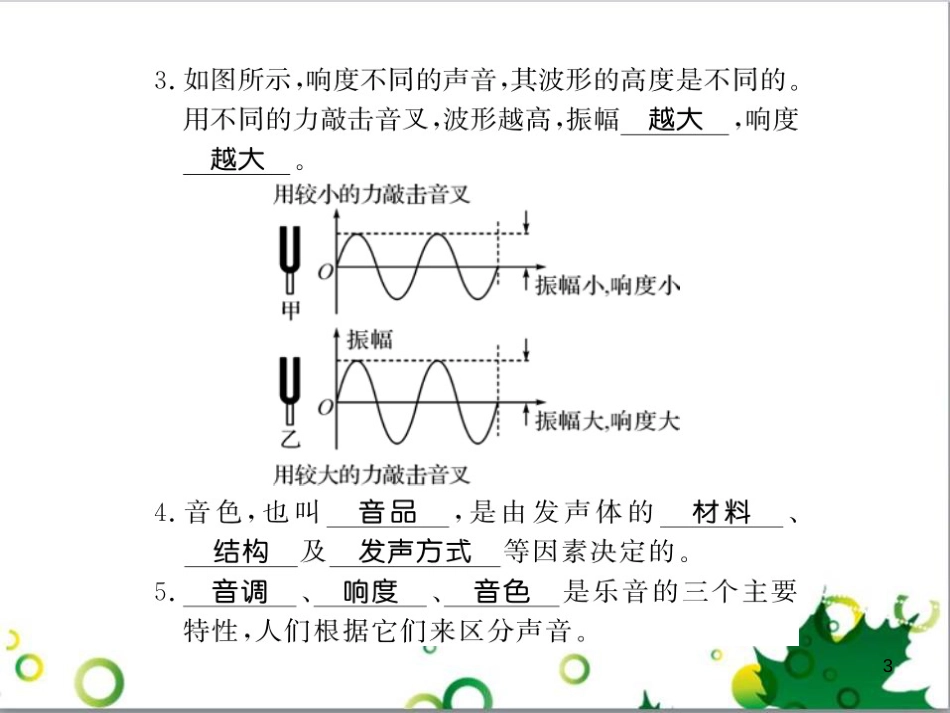 三年级语文上册 第三单元期末总复习课件 新人教版 (76)_第3页