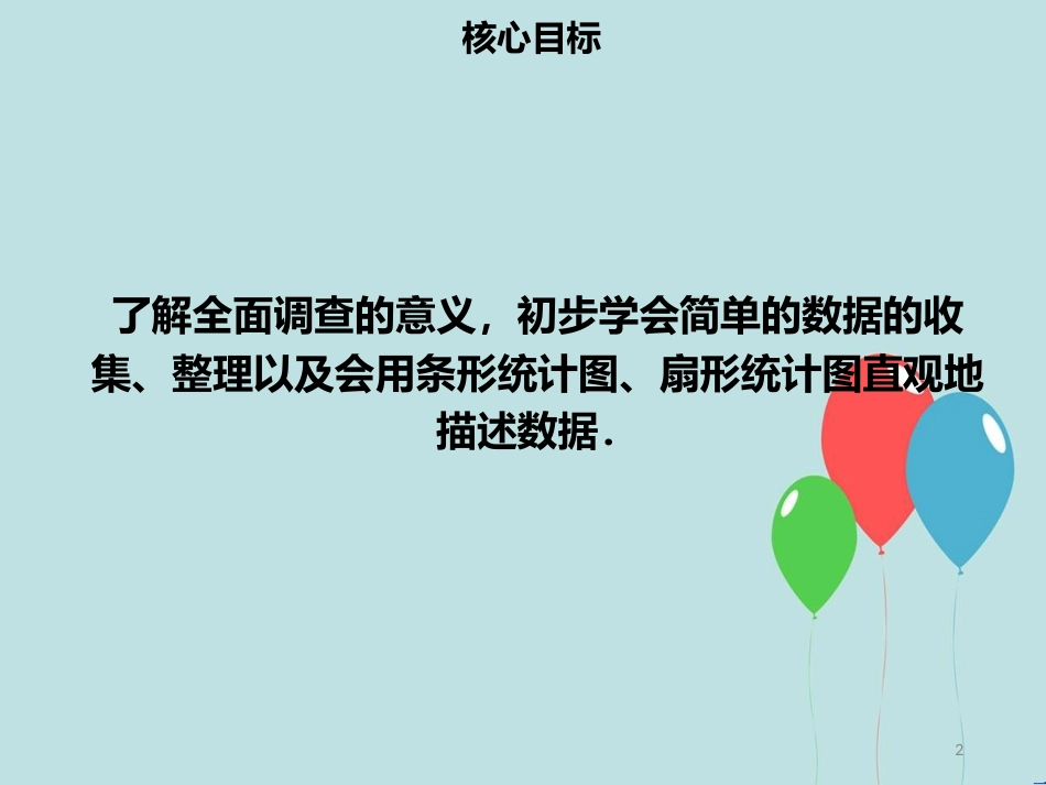 【名师导学】七年级数学下册 第十章 数据的收集、整理与描述 10.1 统计调查（一）课件 （新版）新人教版_第2页