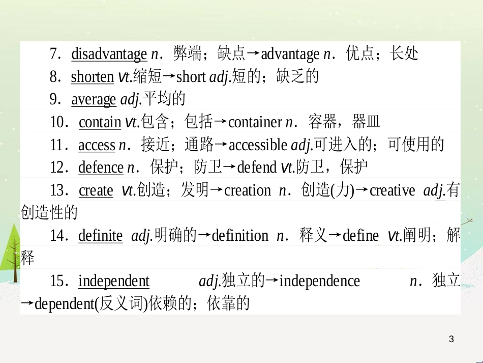高考化学一轮复习 第1章 化学计量在实验中的应用 第1讲 物质的量 气体摩尔体积课件 新人教版 (53)_第3页