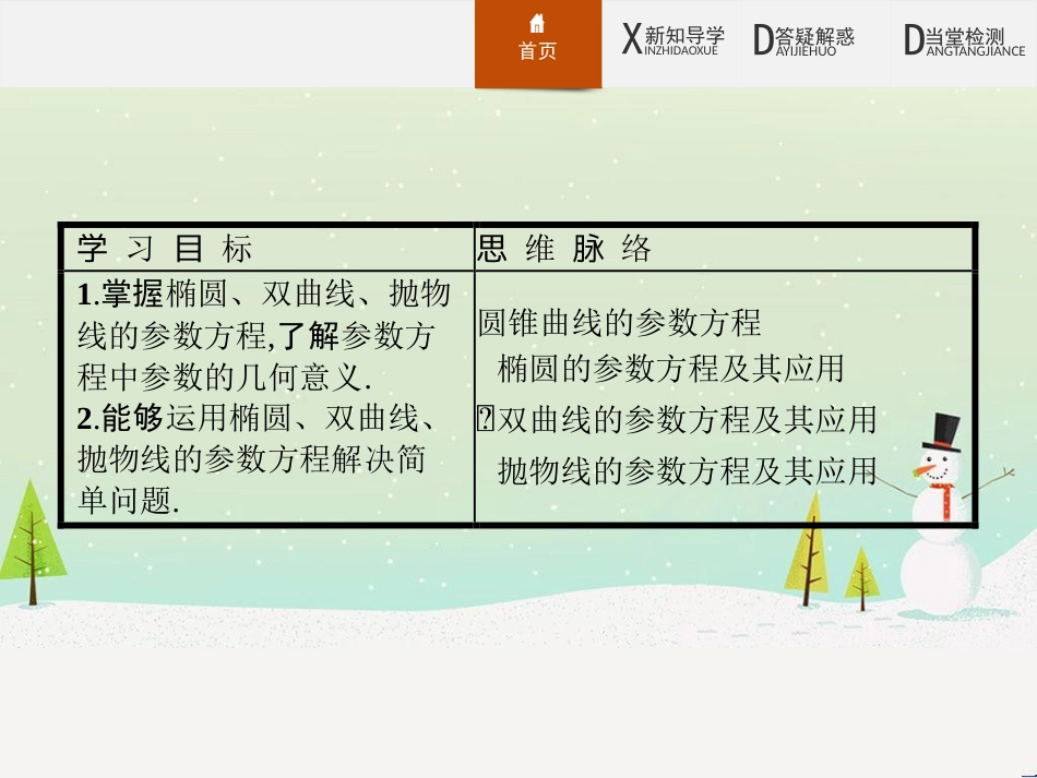 高中政治 第1课 生活在人民当家作主的国家 第2框 政治权利与义务参与政治生活的基础课件 新人教版必修2 (1163)_第2页