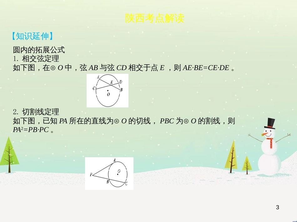 高考地理一轮复习 第3单元 从地球圈层看地理环境 答题模板2 气候成因和特征描述型课件 鲁教版必修1 (71)_第3页