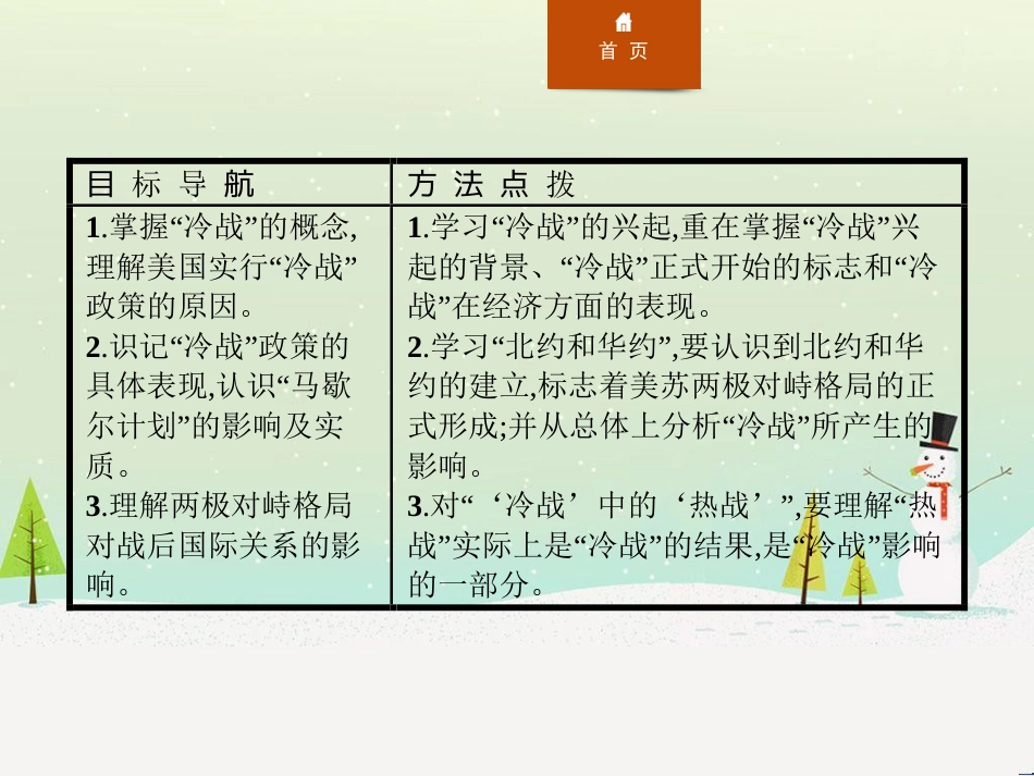 高中政治 第1课 生活在人民当家作主的国家 第2框 政治权利与义务参与政治生活的基础课件 新人教版必修2 (641)_第3页
