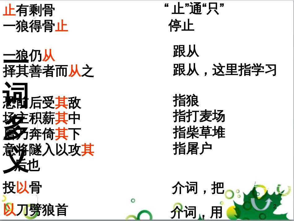 七年级语文上册 第一单元 作文训练 热爱生活，热爱写作课件 新人教版 (71)_第2页