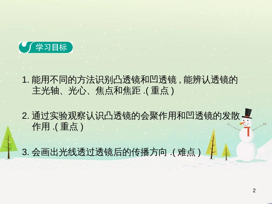 高中政治 第1课 生活在人民当家作主的国家 第2框 政治权利与义务参与政治生活的基础课件 新人教版必修2 (218)_第2页