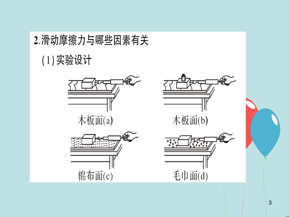 （遵义专版）八年级物理全册 第六章 第五节 科学探究：摩擦力（第1课时 探究影响滑动摩擦力的因素）习题课件 （新版）沪科版_第3页