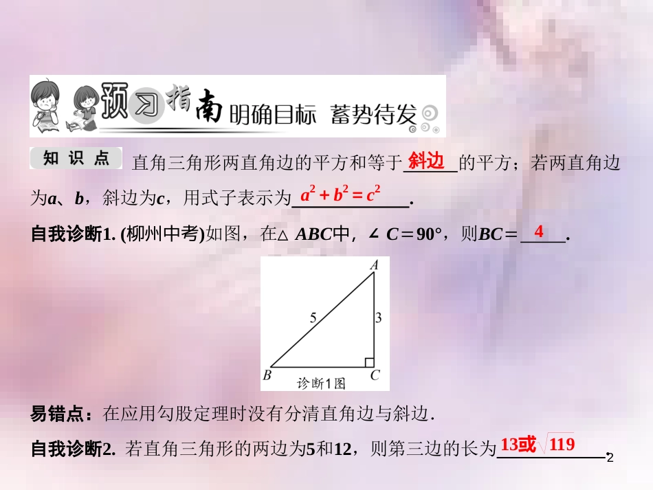 八年级数学上册 第14章 勾股定理 14.1 勾股定理 1 直角三角形三边的关系课件 （新版）华东师大版_第2页