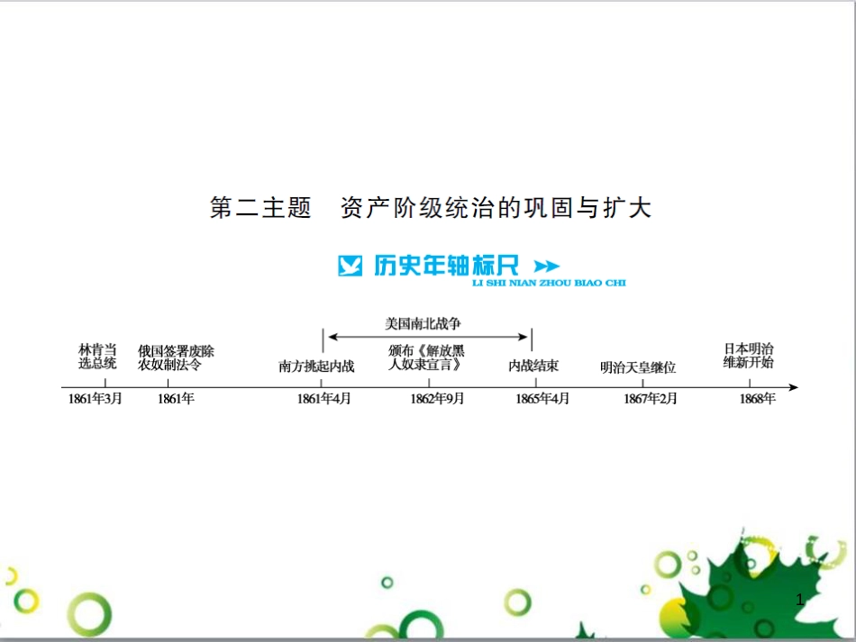 中考历史总复习 模块一 中国古代史 第一单元 中华文明的起源、国家的产生和社会的发展课时提升课件 (46)_第1页