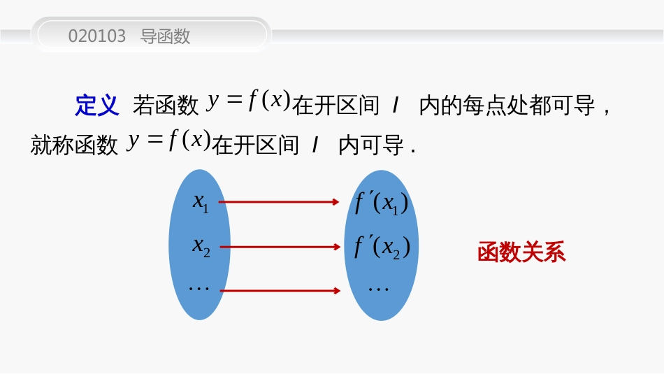 (42)--020103导函数高等数学_第2页