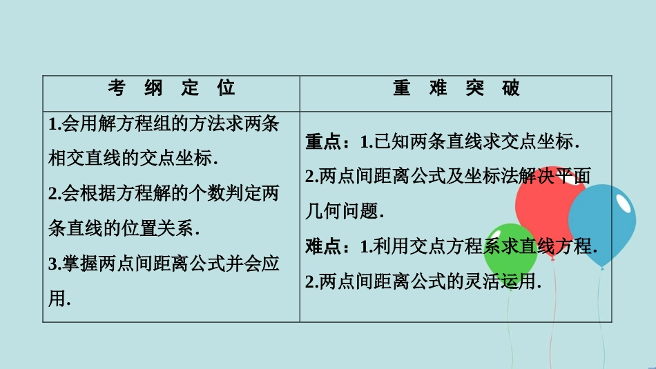 高中数学 第三章 直线与方程 3.3 直线的交点坐标与距离公式 3.3.1-3.3.2 两点间的距离课件 新人教A版必修2_第2页