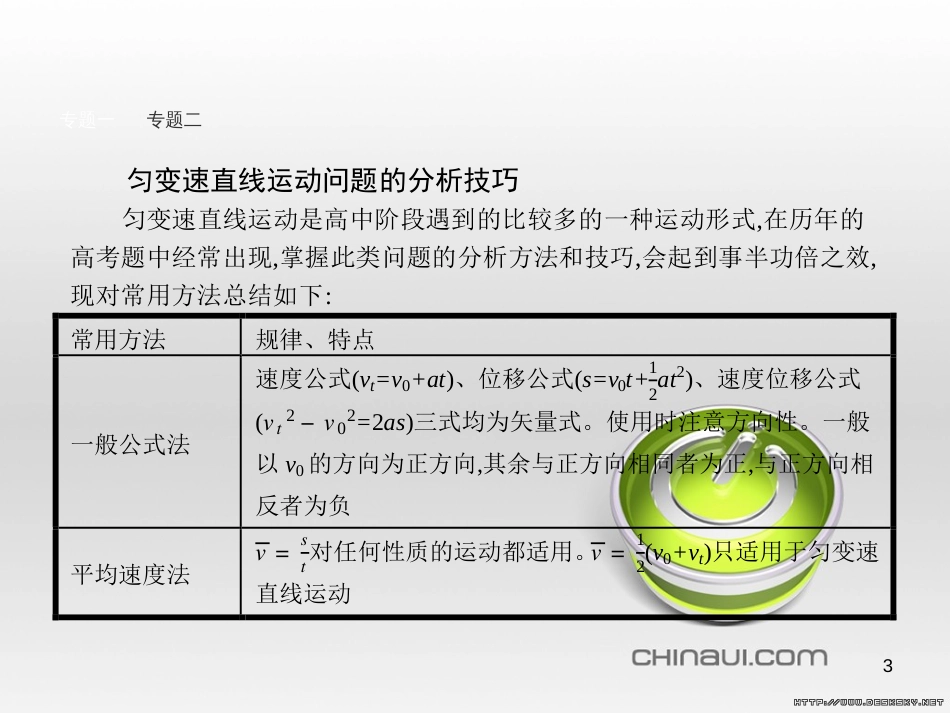高中政治 第一单元 文化与生活综合探究课件 新人教版必修3 (300)_第3页