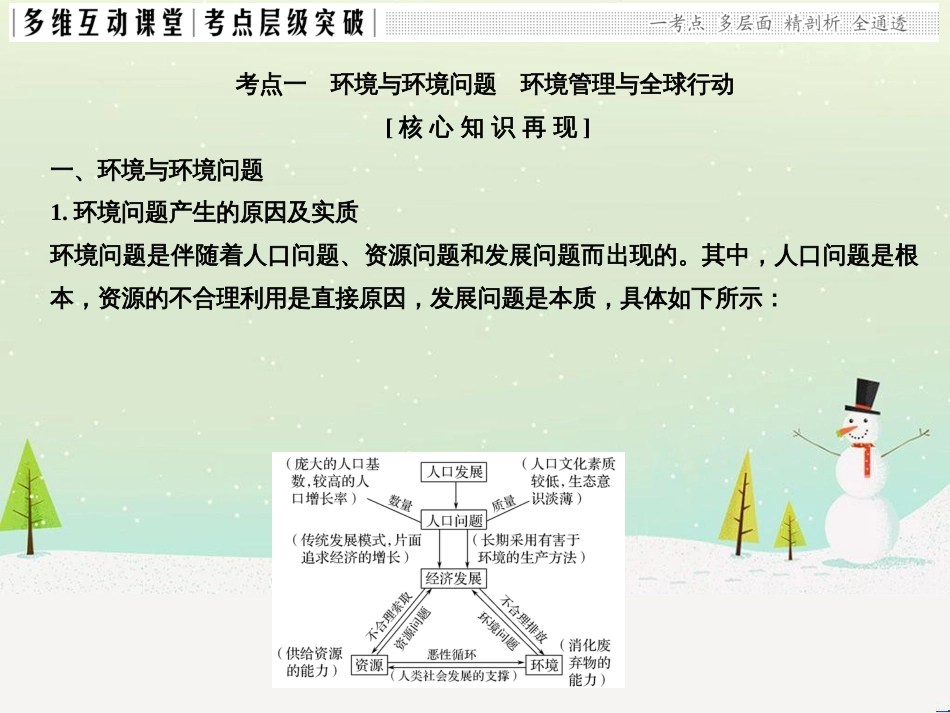 高考地理二轮复习 考前三个月 第二部分 专题二 解题技能提升练 11 基础知识调用专练——破解“基础知识用不上”困惑课件 (534)_第3页