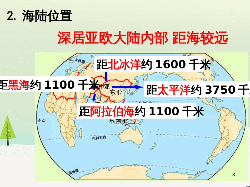 高考地理一轮复习 第3单元 从地球圈层看地理环境 答题模板2 气候成因和特征描述型课件 鲁教版必修1 (441)_第3页