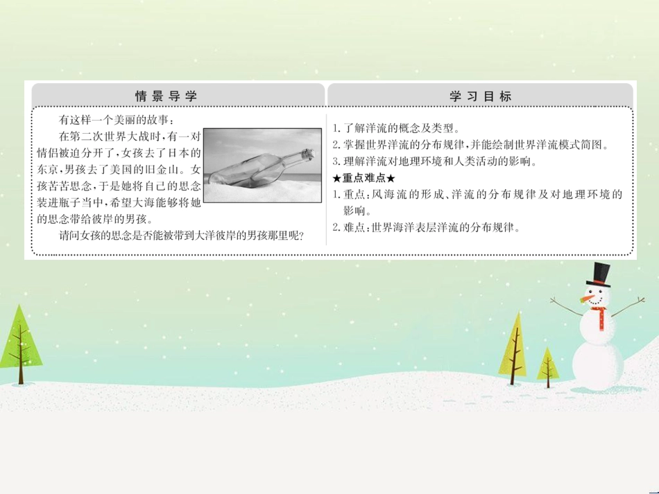 高中政治 第1课 生活在人民当家作主的国家 第2框 政治权利与义务参与政治生活的基础课件 新人教版必修2 (446)_第2页