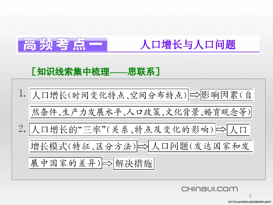 九年级语文下册 第四单元 第16课《音乐之声》课件 （新版）新人教版 (8)_第2页