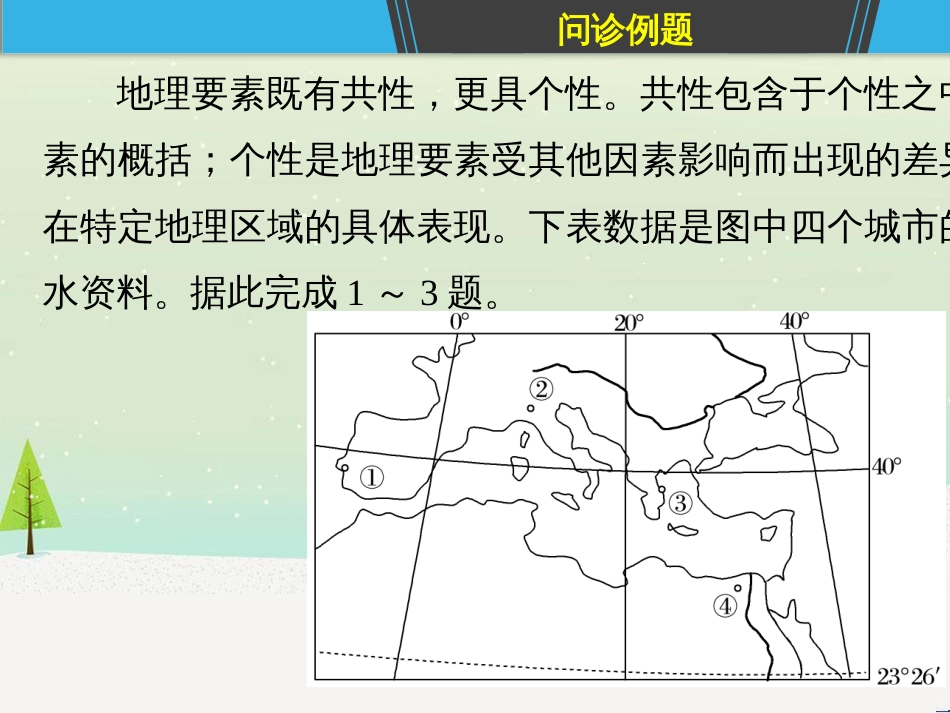 高考地理二轮复习 考前三个月 第二部分 专题二 解题技能提升练 11 基础知识调用专练——破解“基础知识用不上”困惑课件 (789)_第3页