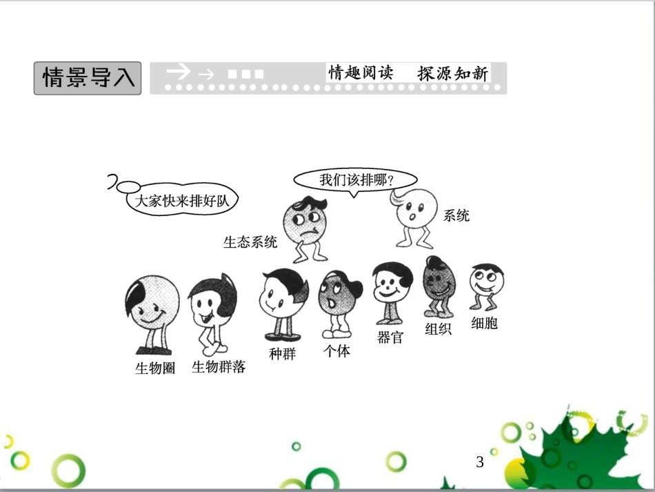 九年级历史上册 总复习课件 北师大版 (38)_第3页