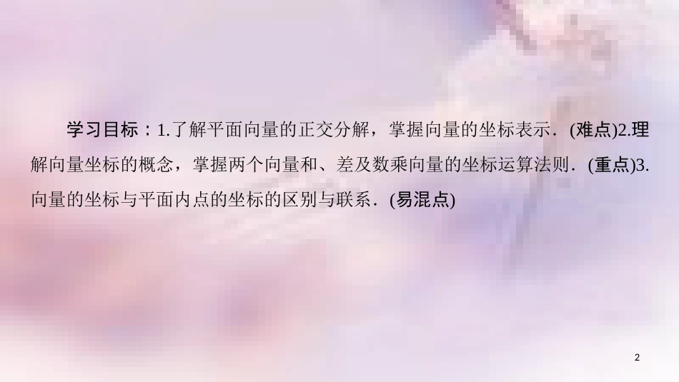 高中数学 第二章 平面向量 2.3 平面向量的基本定理及坐标表示 2.3.2 平面向量的正交分解及坐标表示 2.3.3 平面向量的坐标运算课件 新人教A版必修4_第2页